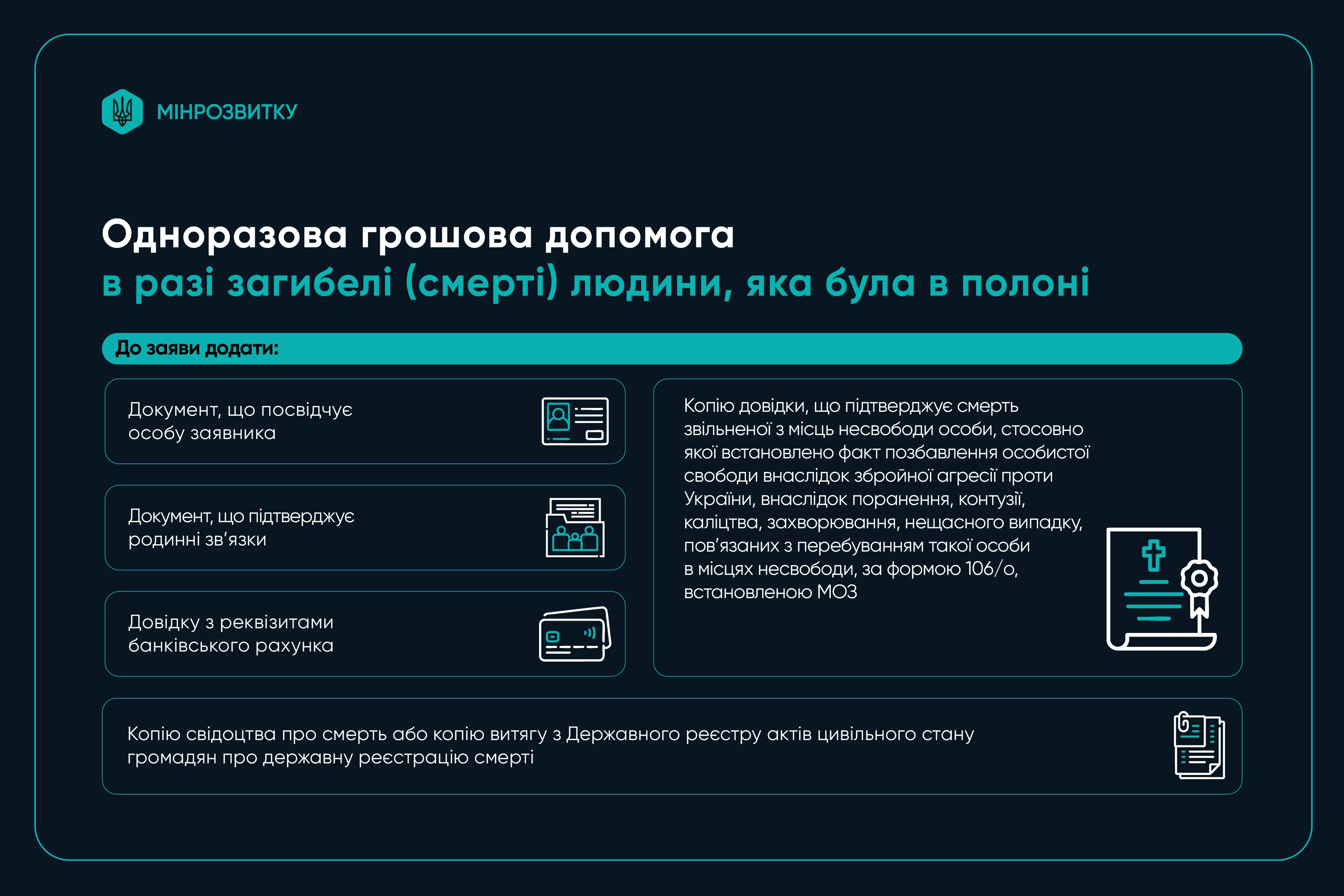 Щорічні та одноразові виплати для родин полонених та звільнених з полону