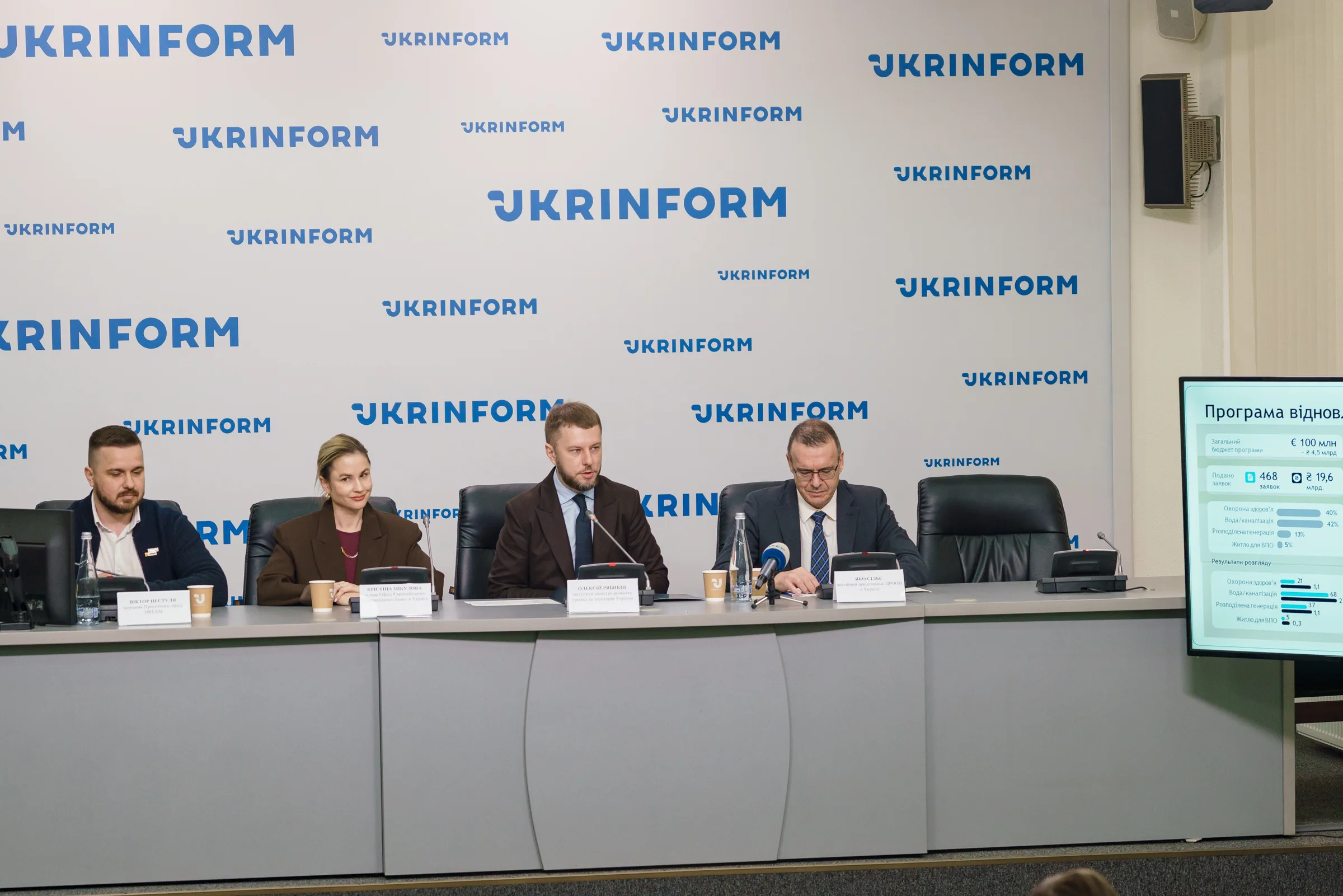 Результатами Програми відновлення України III скористаються майже 4 млн українців у 110 громадах, — Олексій Рябикін