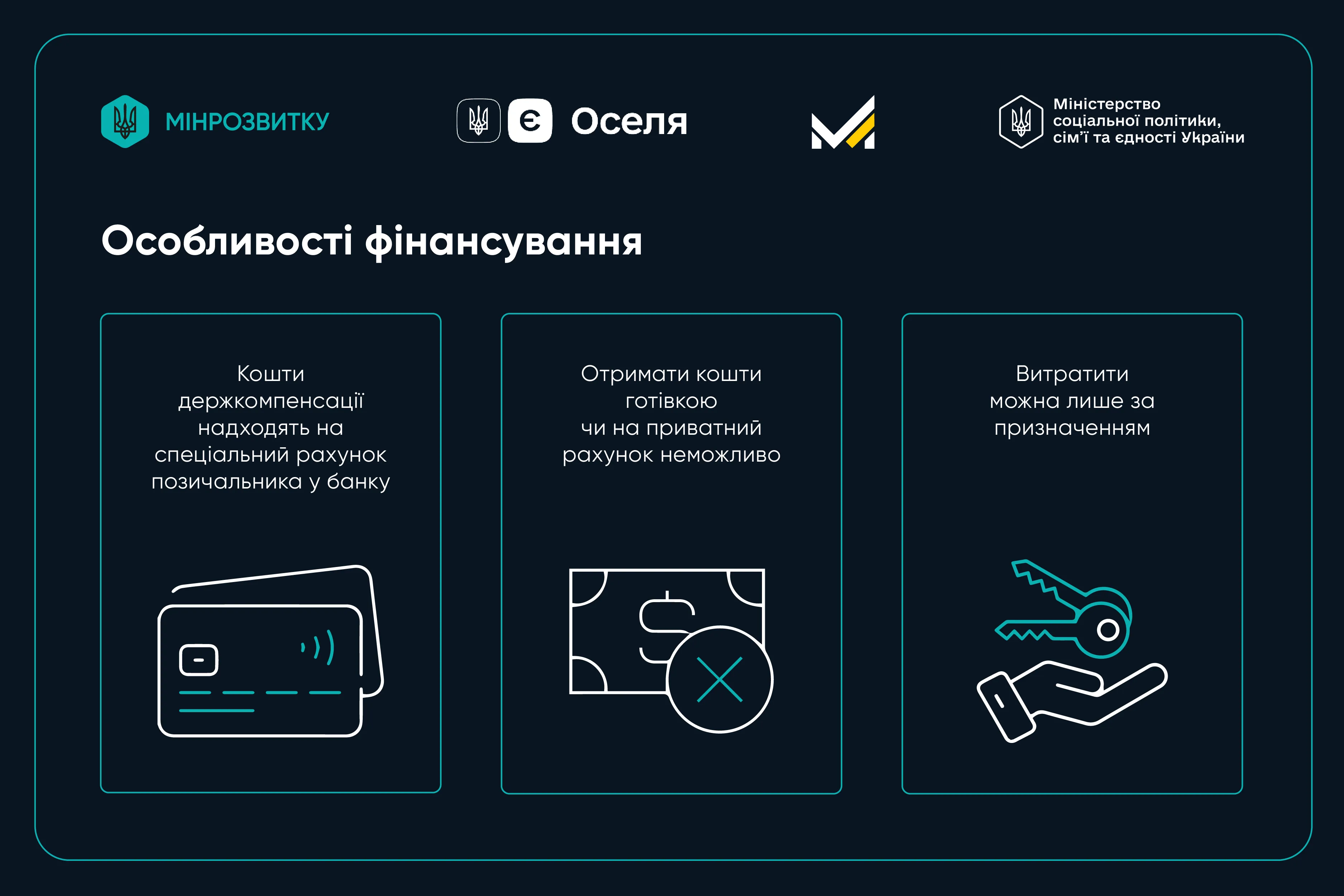 Запрацювала компенсація для ВПО та мешканців прифронтових територій у програмі єОселя