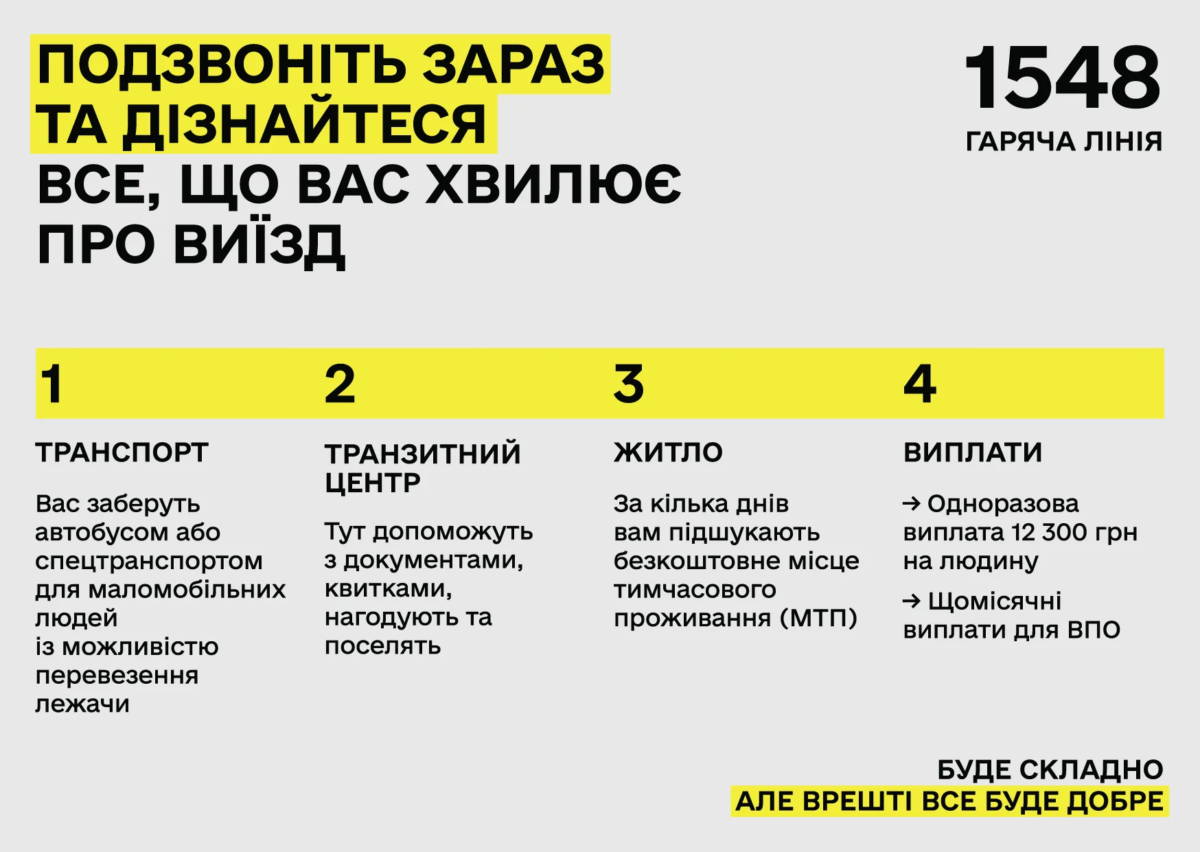 «Врешті все буде добре»: презентували покрокову інструкцію щодо евакуації з територій бойових дій