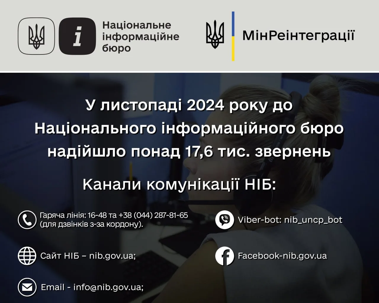 In November, the National Information Bureau received more than 17.6 thousand appeals