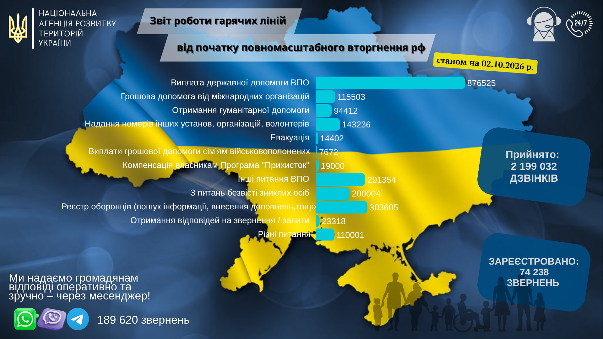 оригінал